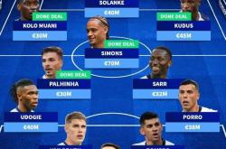 本赛季能排第几？德转列热刺两套阵容：哈维-西蒙斯领衔5名新援