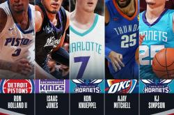 夏(xià)洛特黄蜂後(hòu)场新星辛普森：下赛季(jì)能否取得突破？