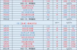 雷速NBA 门兴格拉德巴赫VS汉堡：比分推荐