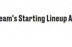 火箭队新五虎齐获A评分，勇士队A-、湖人队B，美媒公布新赛季首发点评
