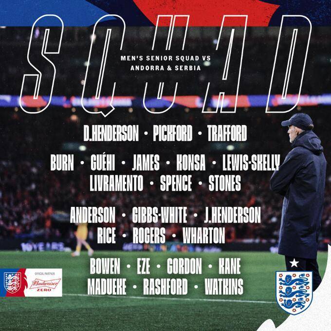 英格兰新一期名单:阿诺德落选,拉什福德入选,凯恩在列