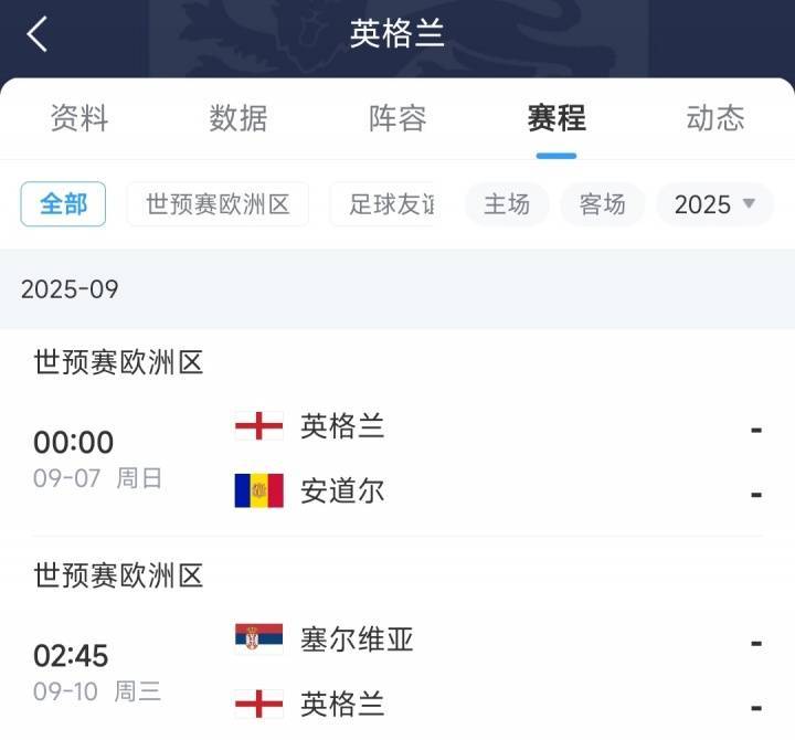 英格兰新一期名单:阿诺德落选,拉什福德入选,凯恩在列